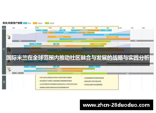 国际米兰在全球范围内推动社区融合与发展的战略与实践分析