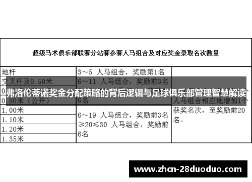 弗洛伦蒂诺奖金分配策略的背后逻辑与足球俱乐部管理智慧解读