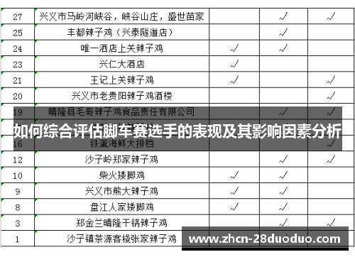 如何综合评估脚车赛选手的表现及其影响因素分析