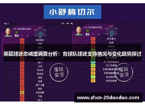 英超球迷忠诚度调查分析：各球队球迷支持情况与变化趋势探讨