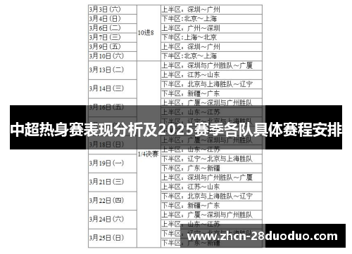中超热身赛表现分析及2025赛季各队具体赛程安排