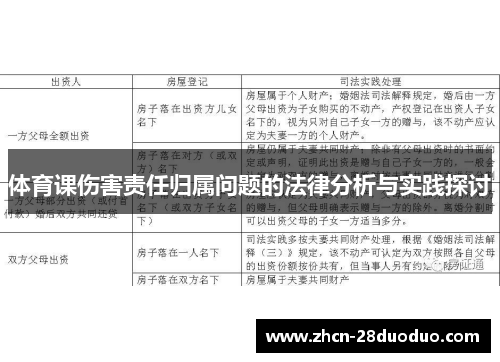 体育课伤害责任归属问题的法律分析与实践探讨