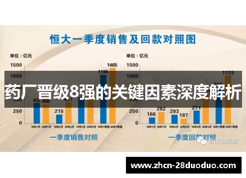 药厂晋级8强的关键因素深度解析