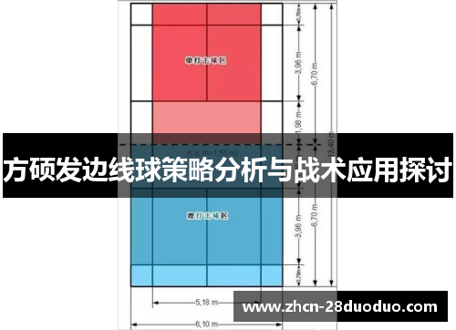 方硕发边线球策略分析与战术应用探讨