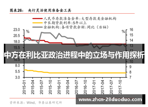 中方在利比亚政治进程中的立场与作用探析
