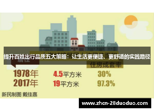 提升百姓出行品质五大策略：让生活更便捷、更舒适的实践路径